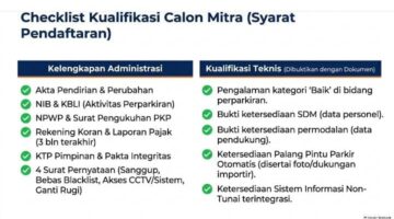 Pengelolaan Parkir Pasar Rangkasbitung Akan Berubah, Masyarakat Berhak Tahu Rincian Bagi Hasil dan Pengawasan